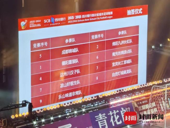川超总决赛对阵表出炉 抽签结果揭晓