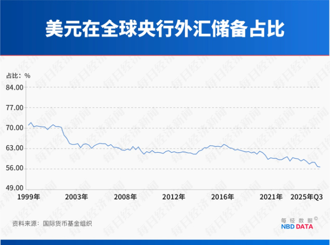 不止3030亿桶石油和150万吨稀土，美国盯上委内瑞拉和格陵兰岛！