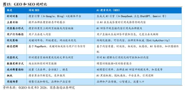 新“易中天”横空出世 AI搜索改变营销规则