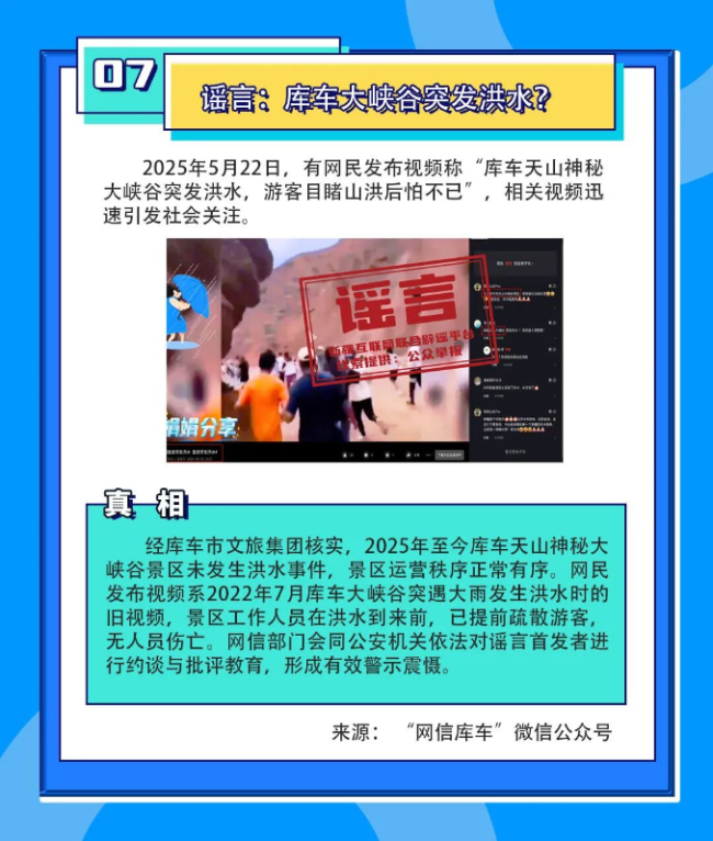 新疆互联网联合辟谣平台2025年度辟谣榜单