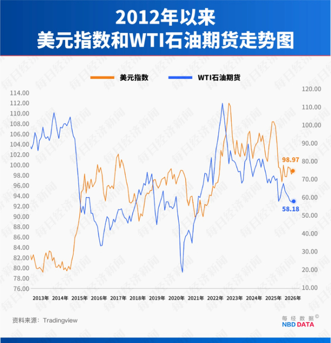 不止3030亿桶石油和150万吨稀土，美国盯上委内瑞拉和格陵兰岛！