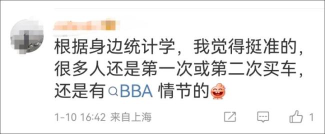 超6成受访国人下辆车预算30万元以上 豪车梦引热议