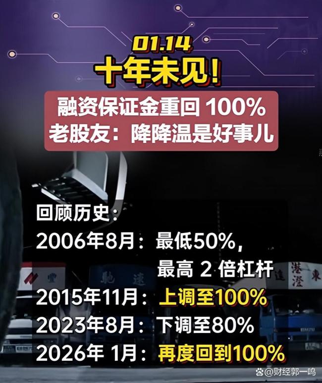 交易所对杠杆“点刹” A股慢牛来了吗
