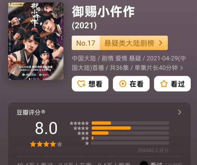 赵尧珂御赐小仵作5年前后对比