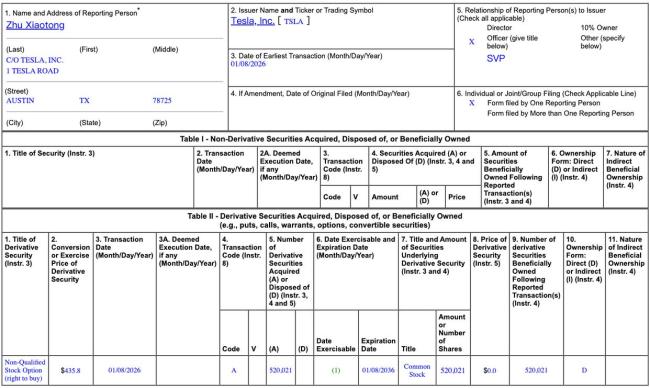 特斯拉邀请朱晓彤续约5年有何考量 高度绑定关键人才