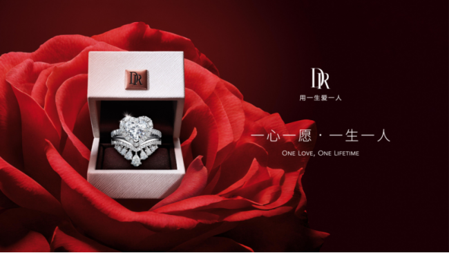 为什么买DR=会买?