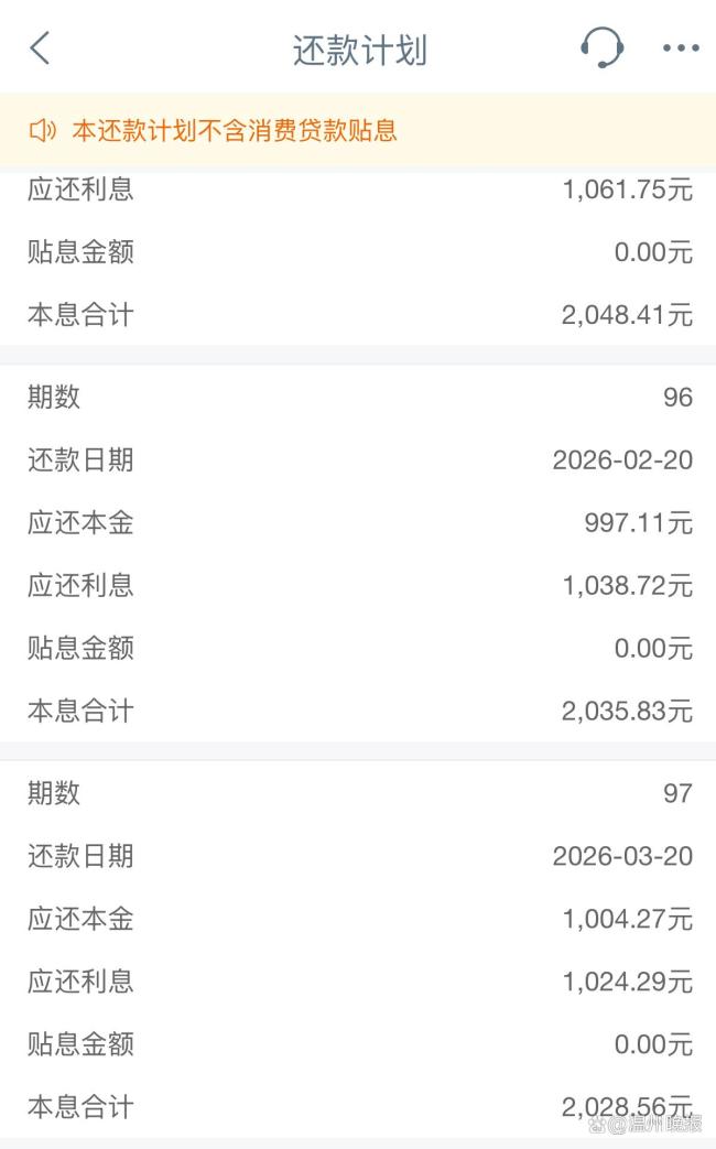 房貸利率已下調你享受到了嗎 降息體驗因人而異
