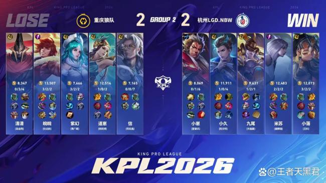 狼队3比2降服LGD 清清皖皖包揽MVP