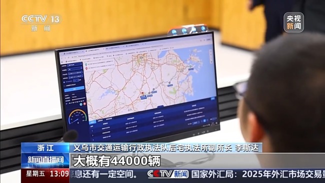 义乌加码“买全球” 靠的是什么？