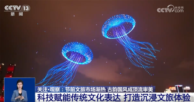 燃动节前文旅市场 古韵国潮成顶流审美