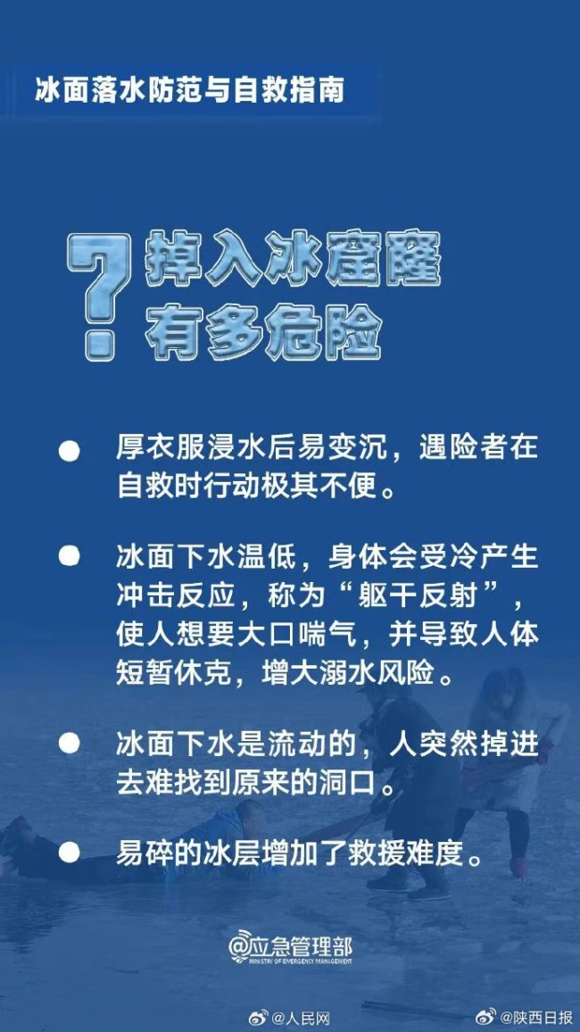 北方多地冰面破裂频发 应急部发自救指南 掌握冰面落水自救技巧