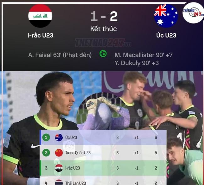 越南媒体分析U23国足：戒备固若金汤，反击难造威逼，体能堪忧 酸讽“蹲坑”战术