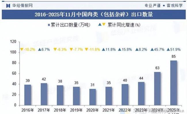 东说念主均食粮占有量达1000斤意味什么 中国饭碗端稳了