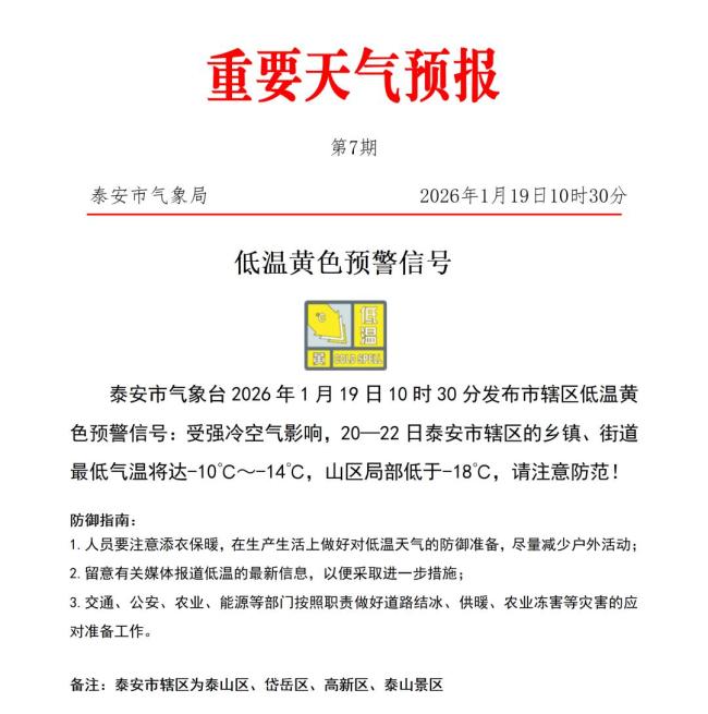 山东泰安发布低温黄色预警