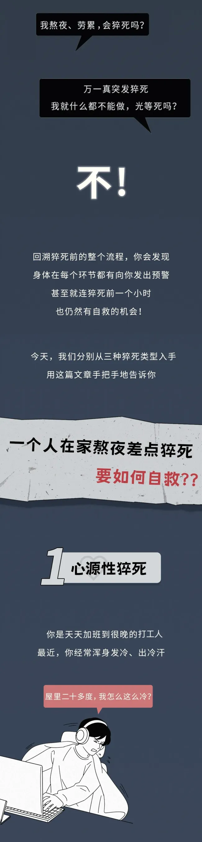 猝死前1小时身体会发出预警信号 了解这些症状至关重要