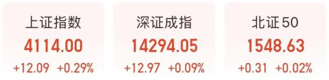 170亿商业航天大牛股，终止收购