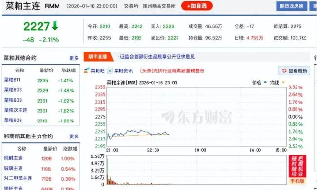 中加油菜籽贸易回暖你怎么看 政策调整影响市场预期