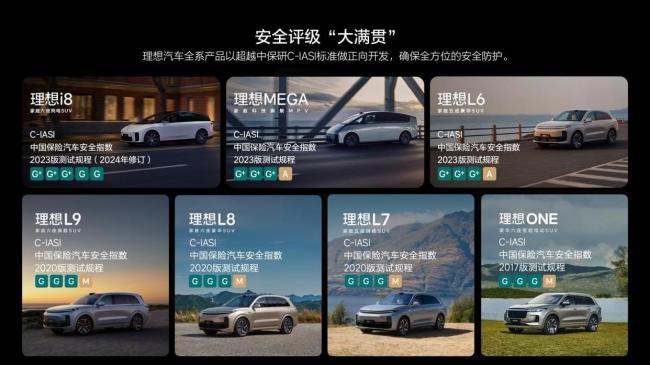 理想i8获中保研五项全优 树立新能源安全新标杆