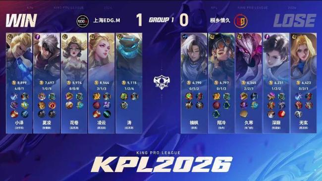 情久战胜EDGM 王者荣耀春季赛激战