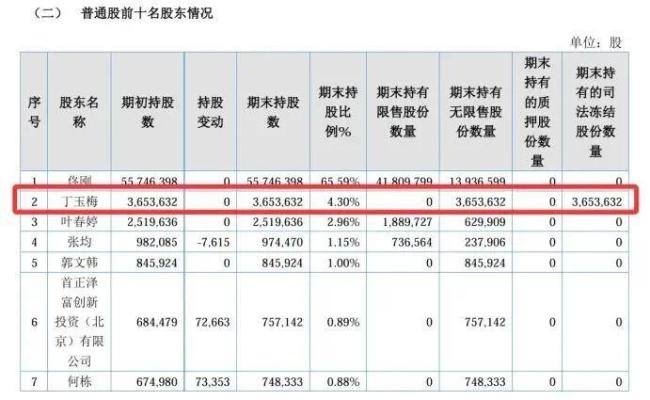 许家印侄子突发消息，千万豪宅曝光