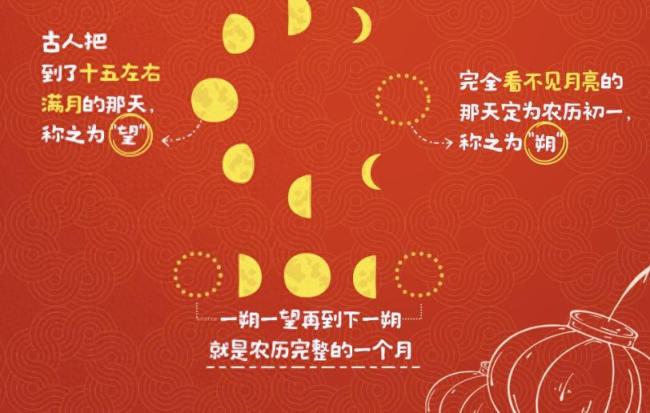 大年三十为啥又玩