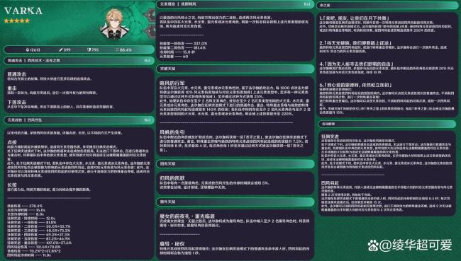 原神法尔伽 V2移动解析