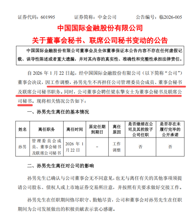 中金公司迎新一轮高管调整,1 2合并方案正待揭晓 新任高管就位