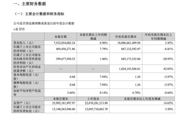 32岁程序员猝死引关注，他底薪3千却24小时待岗，1人干7人活 加班文化下的悲剧