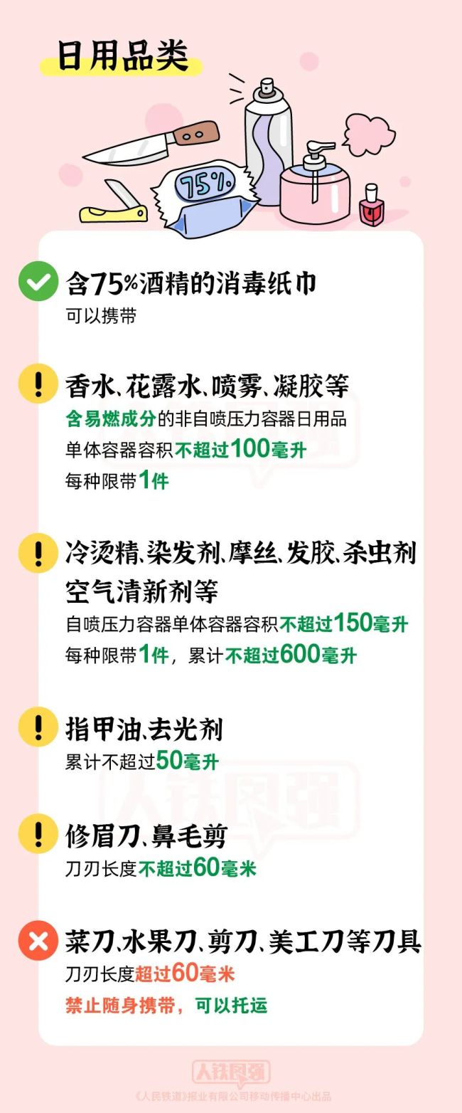 春运将于2月2日开始 购票高峰即将来临