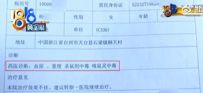 夫妻吃网购娃娃菜后中毒 老鼠药引发ICU救治