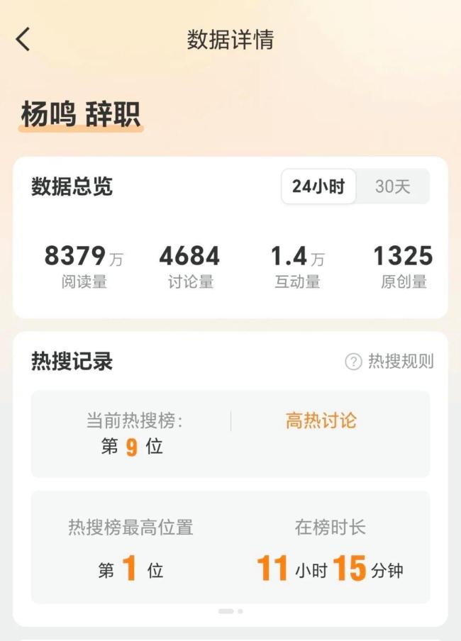 辽篮跌出前12末节仅拿4分 “杨鸣辞职”冲上热搜第1