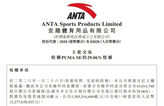 安踏以15亿欧元收购PUMA SE股权 深化全球化布局