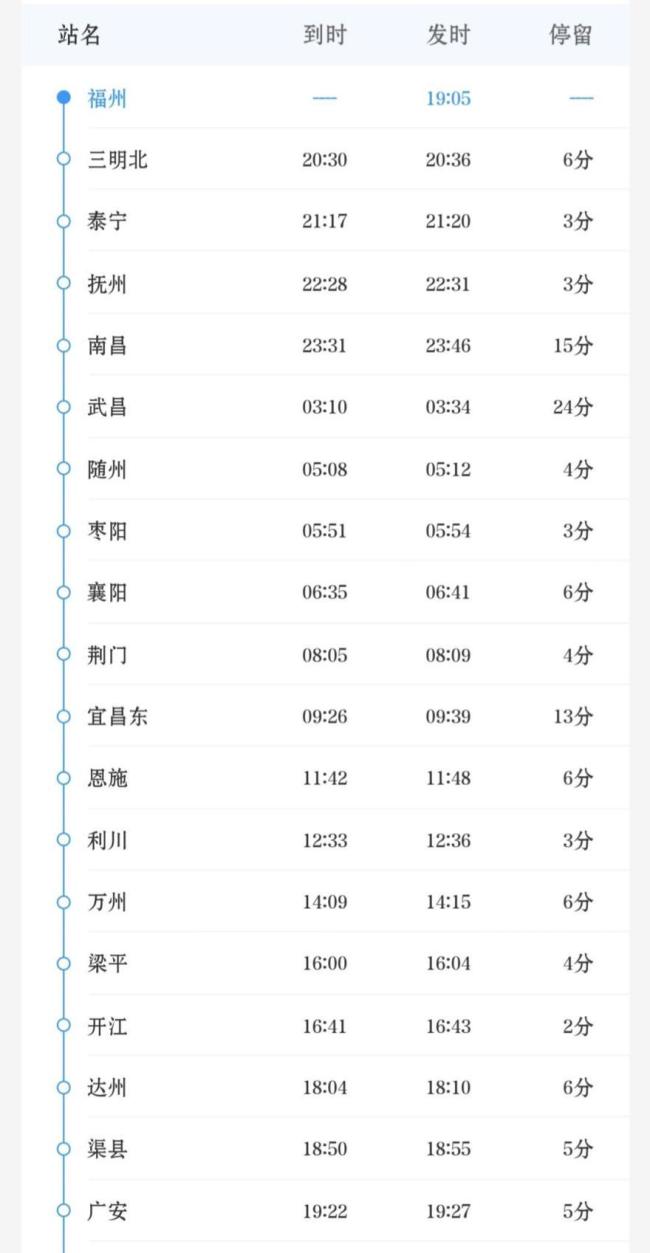 春运前夕福州至重庆北列车提速超7小时 旅途更便捷