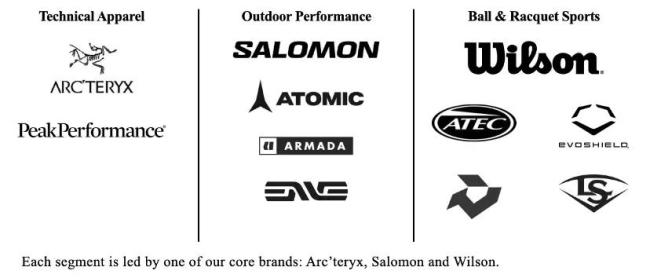 彪马是下一个鼻祖鸟如故下一个FILA 安踏并购激发品牌定位料到