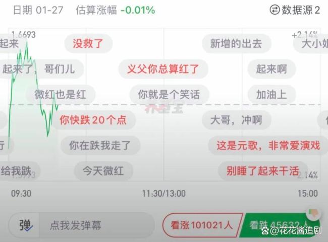 基金弹幕 情绪剧场里的投资百态