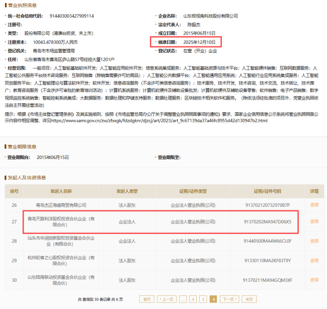 极视角港股IPO:股东转让退出已逾半年为何未办理变更登记?技术服务费激增却未披露研发外包比例 含“科”量存疑