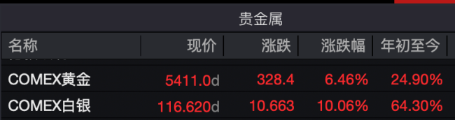 美联储主席鲍威尔重磅发声