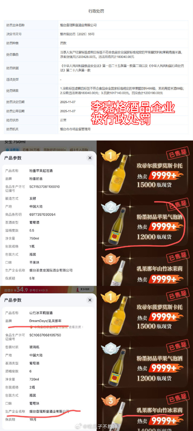 李嘉格推广酒品企业被曝产品不合格被行政处罚