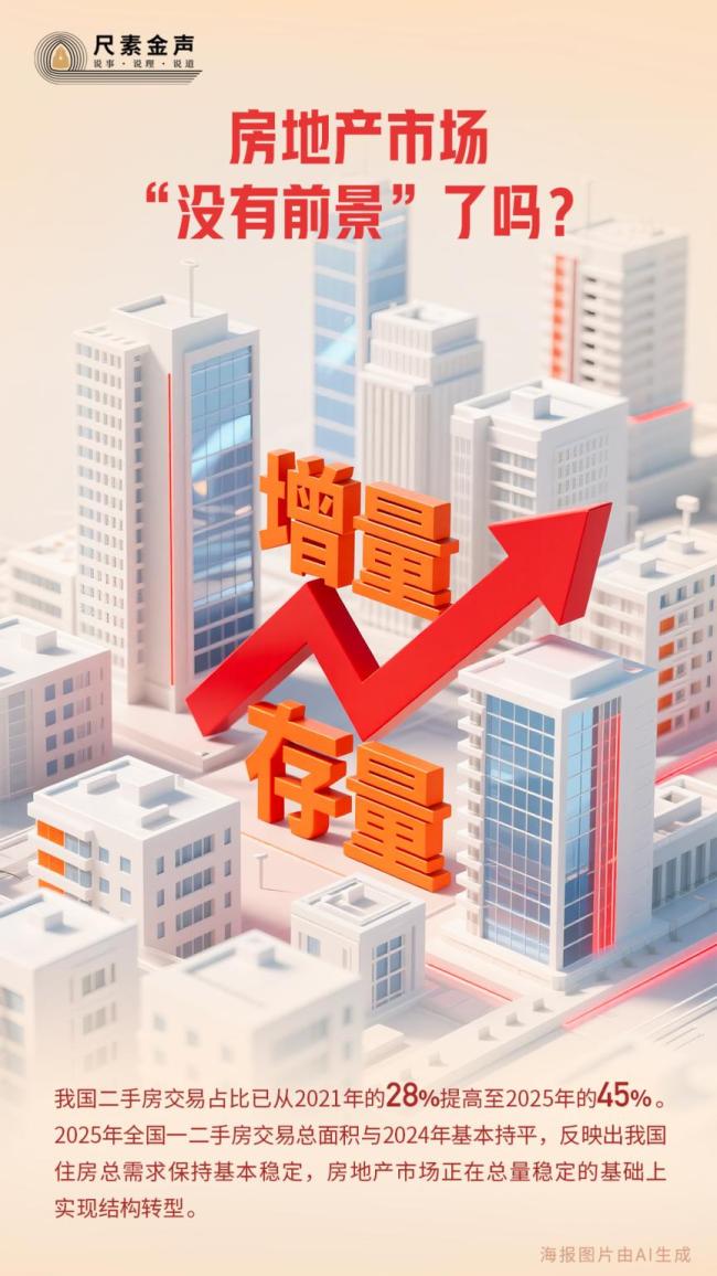 房地产市集“莫得出路”了吗