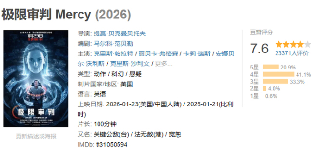 极限审判票房破3000万 口碑佳作逆袭得手