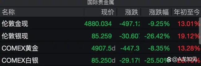 ���ο˼�һҹ����ϰ�Ԫ ��۴�40��������