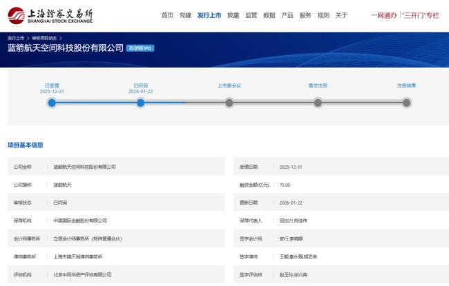 ��ô�����ڶ����ҵ������ҵ�ƻ����� �ʱ�Ѻע����δ��