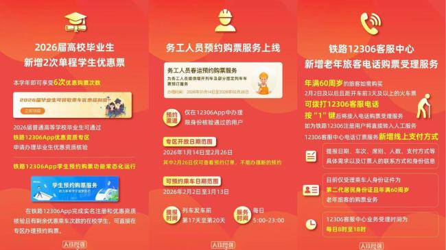 春节假期首日火车票今日开售 购票攻略助你顺利回家