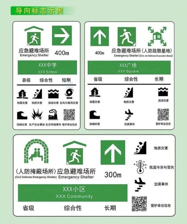 注意！这些标志今日正式实施 新国标“安全导航”上线