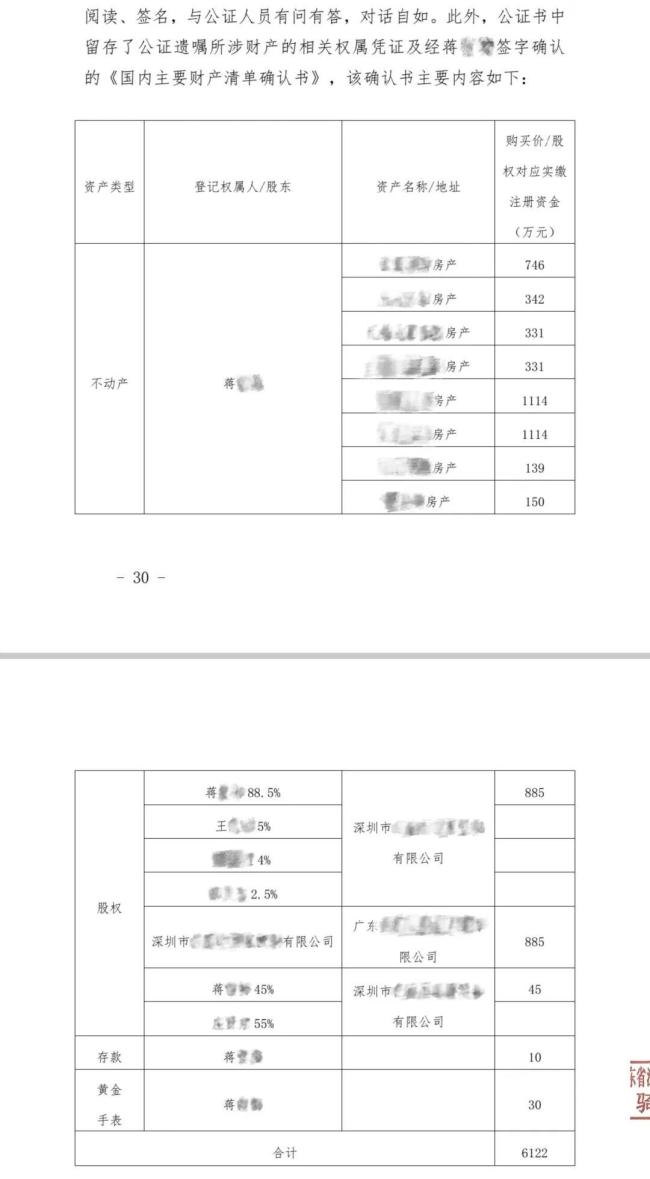 女子离世前留3000万元给未成年女儿 遗产分配引发争议