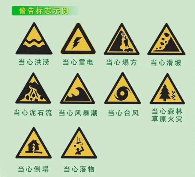 注意！这些标志今日正式实施 新国标“安全导航”上线
