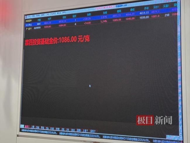 金价大幅回调!北京菜百150人排长队卖金,也有人花20多万趁势入手200克 黄金市场“买卖两旺”