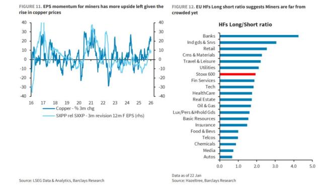 黄金牛市还在吗?华尔街坚定看多:技术性回调不要怕 市场基本面未变
