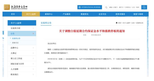 交易所出手！再次调整涨跌停板幅度 金银市场波动加剧