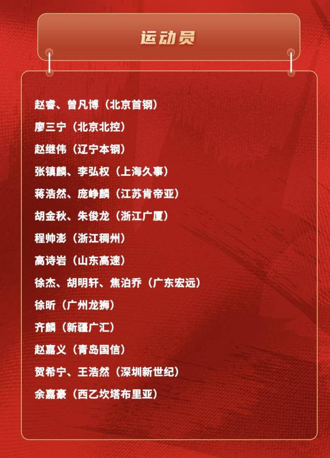 郭士强率队备战世预赛